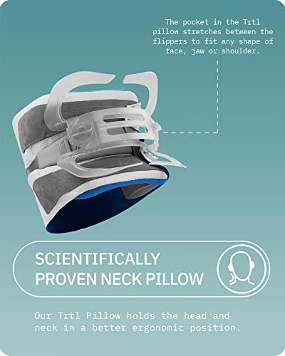 trtl Pillow Plus - Регулируема възглавница за шията, за пътуване в самолет - Възглавница за пътуване с луксозен поролоновой подплата за подкрепа на главата и врата - Лесно -