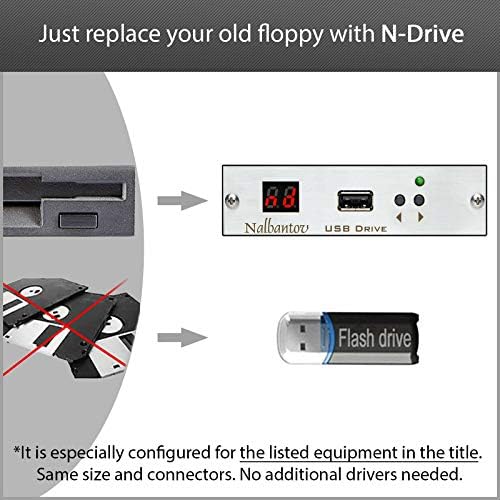 Nalbantov Емулатор USB памет флопи дискове N-Drive Industrial за Juki 740