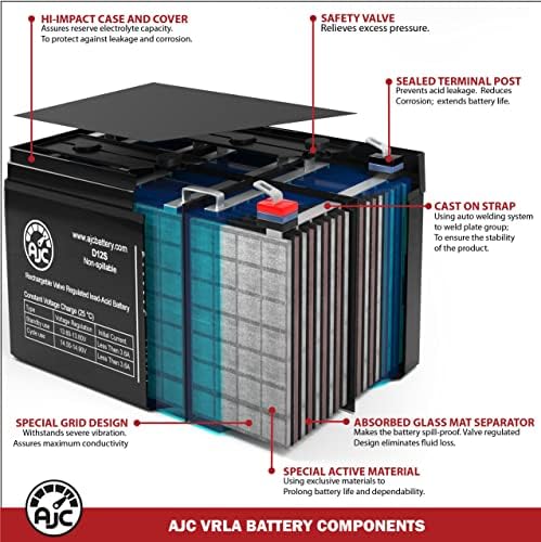 Батерията на UPS Ritar RA12-100 12V 100Ah - Това е замяна на марката AJC