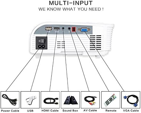GAOHAILONG led Мини-Прожектор 1200 лумена 1080P видео проектор за Домашно proyector projetor с HDMI, VGA, USB