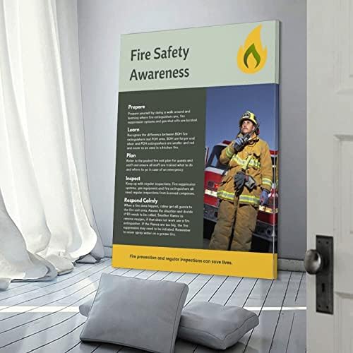 Плакати с информация за пожарна безопасност BLUDUG (2) Плакати с живопис върху Платно И Щампи Стенни Художествени Картини за вашия